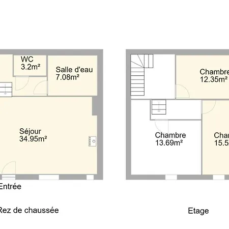 Vakantiehuis De Montredon *